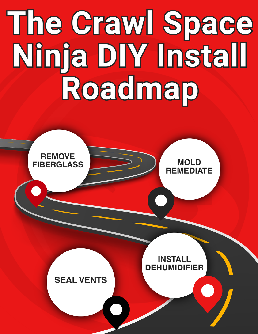 The Crawl Space Ninja DIY Roadmap